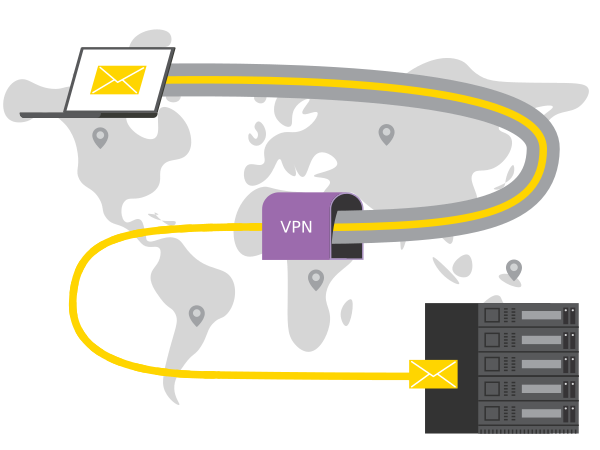 A VPN connection goes through a single relay